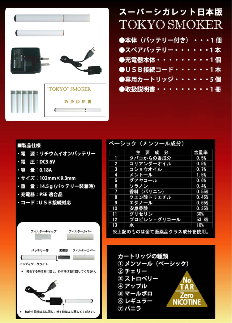 内容
