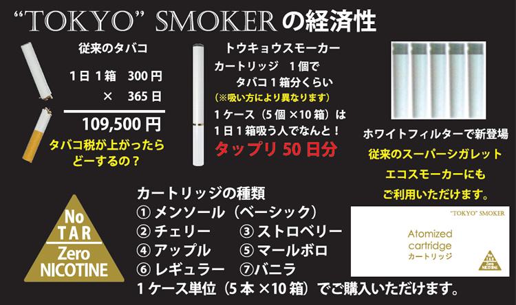 経済性