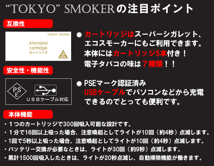 注目ポイント